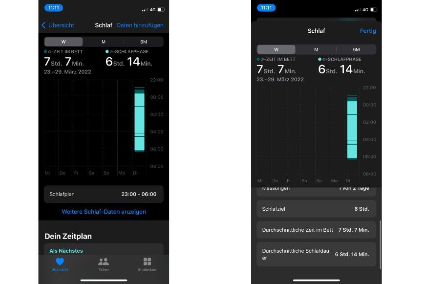 Man sieht die aufgezeichneten Schlafdaten in der Apple Health App.